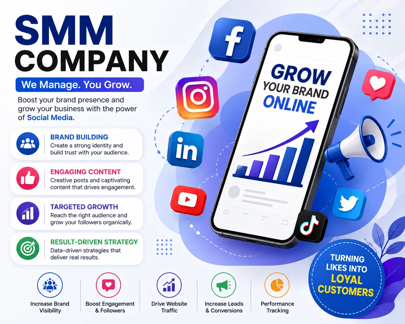 SMM Company