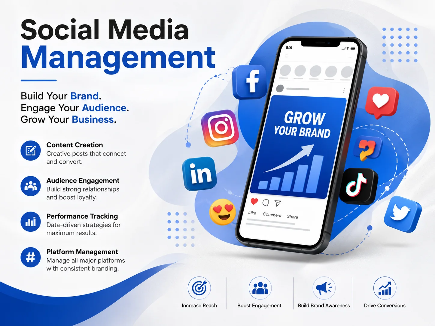 Social Media Management